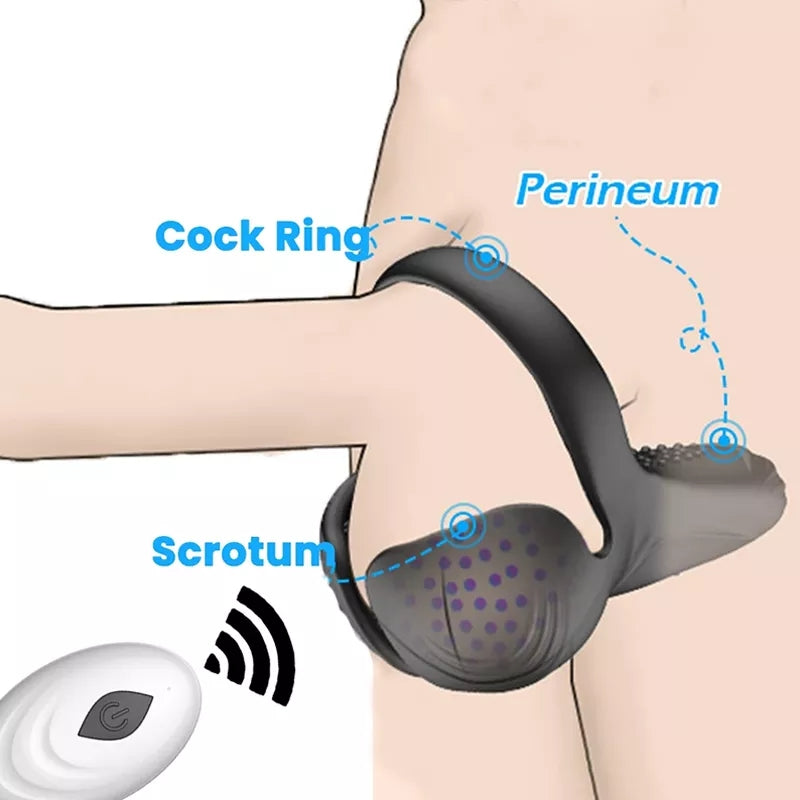 Remote cock ring